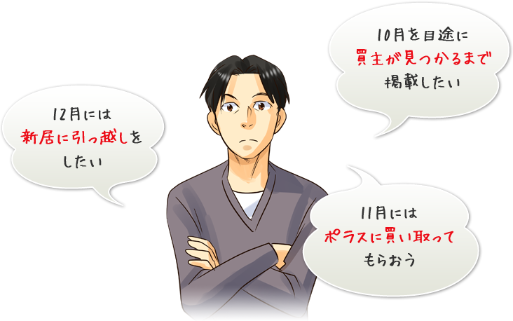 中央住宅ポラス