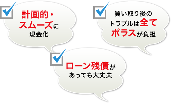 中央住宅ポラス