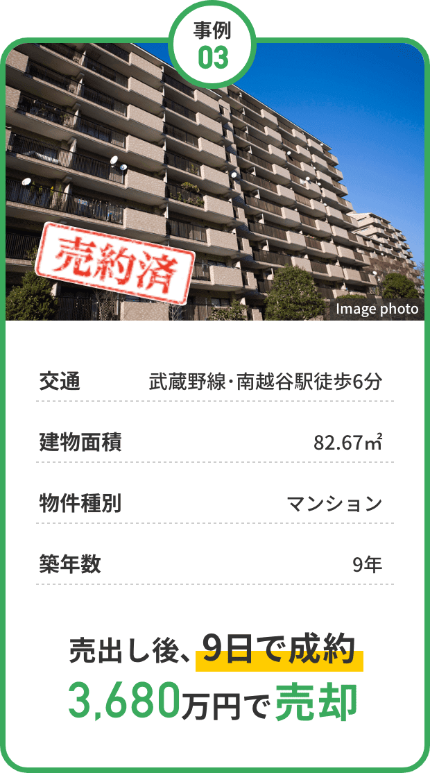 事例03 売出し後、9日で成約 3,680万円で売却