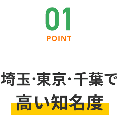 Point01 埼玉・東京・千葉で高い知名度