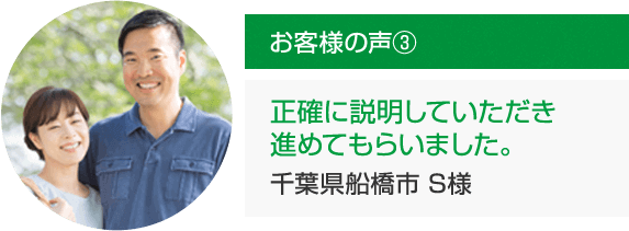 正確に説明していただき進めてもらいました。